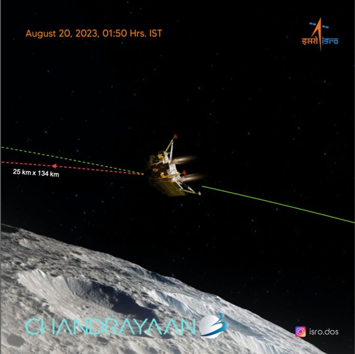 Chandrayaan-3 Mission Chandrayaan-3 Mission