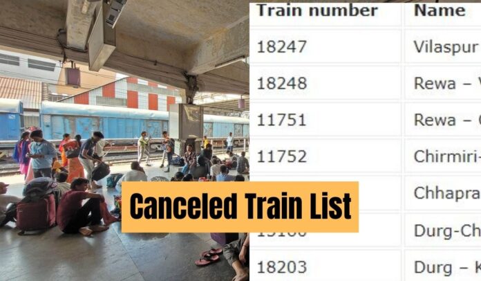 Railways canceled 7 trains running on this route, replaced these trains with routes Railways canceled 7 trains running on this route, replaced these trains with routes