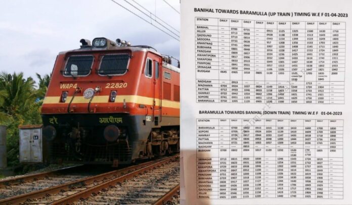 Railway Passenger Alert ! Timings of 75 trains passing through Lucknow changed from today, check time table Railway Passenger Alert ! Timings of 75 trains passing through Lucknow changed from today, check time table
