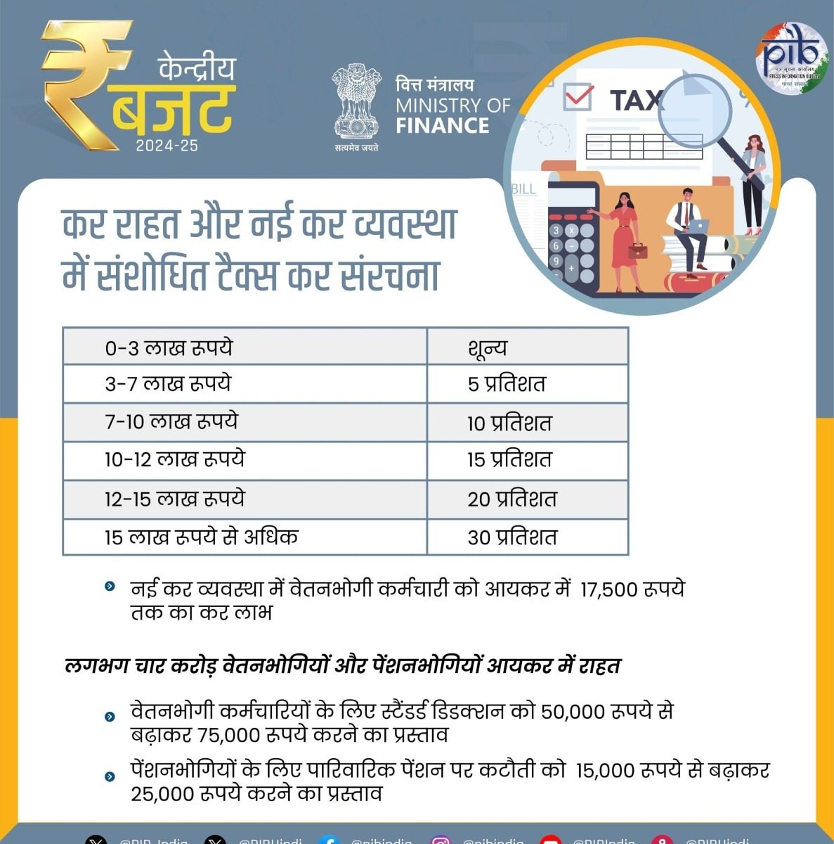 Pensioners Tax Deduction Government pensioners will now get a discount