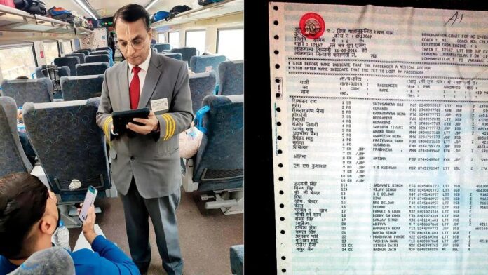 Train Reservation Chart Change: Time for finalizing train reservation charts has changed, know the new time