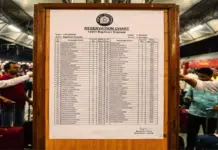 Railways has made a major change in the time of preparing ticket charts, passengers will get convenience.