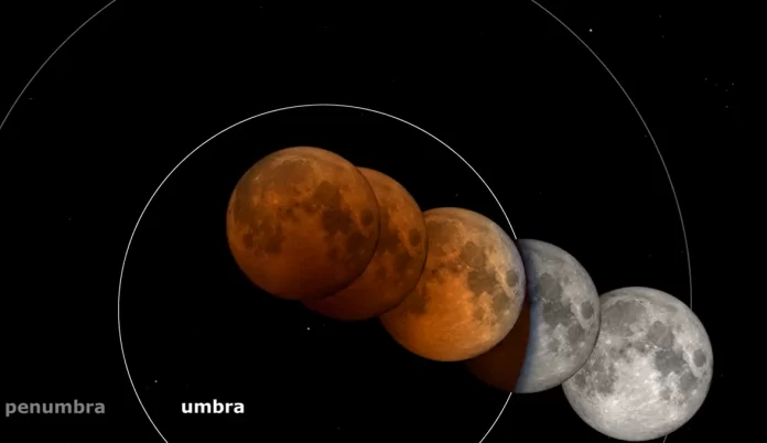 Lunar Eclipse in India Date, time and how to watch last Chandra Grahan of 2022, full details here