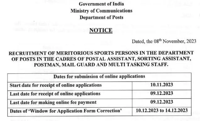 India Post Recruitment 2023: 1800+ vacancies for many posts in Postal Department, 10th pass should also apply, salary up to Rs 81,100
