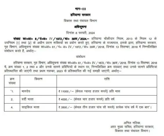 Huge increase in honorarium and allowances of these employees, order issued, salary will increase in the account from March