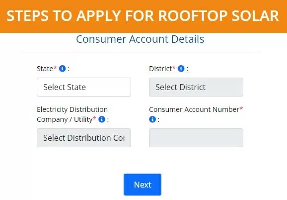 Free Electricity Scheme: You can also avail the benefits of free electricity scheme, know the correct way to apply