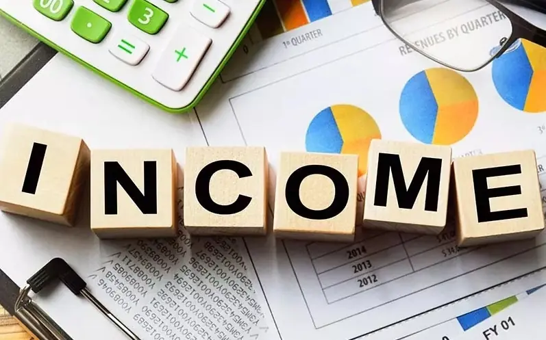 The 503020 Rule A Simple Budgeting Formula