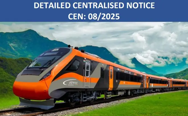 Railway Vacancy 2025 Applications open for new railway recruitment, age limit 40 years, see where and how to fill the form